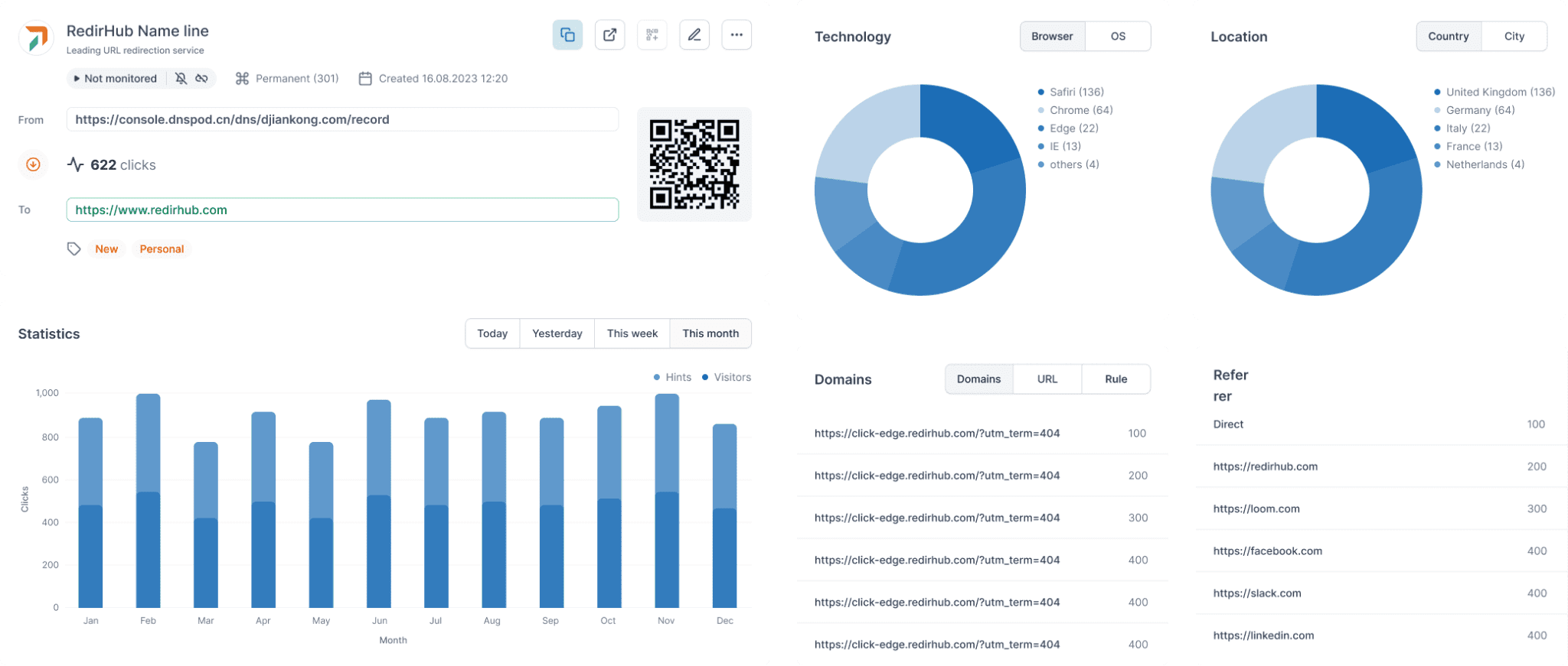 Real-Time Control and Analytics